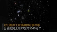 又有2颗可宜居星球被发现：或能承载生命体 最近仅19光年