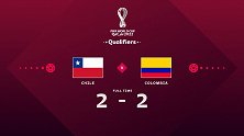 世预赛-比达尔桑切斯破门法尔考补时绝平 智利2-2哥伦比亚