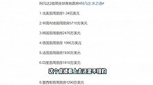 卡梅隆跌下神坛？《阿凡达2》中美观众差评一致，续集岌岌可危
