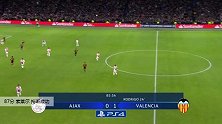 索莱尔 欧冠 2019/2020 阿贾克斯 VS 瓦伦西亚 精彩集锦