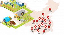 被薅垮网店背后公司注册资金100万 家中无脐橙果园