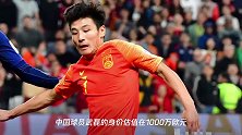武磊最新身价1500万!仅是5个月前一半,远逊孙兴慜日本梅西