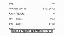 新加坡门将桑尼爆火！球迷为他的椰浆饭摊位越洋打钱，本人发视频感谢中国球迷