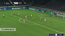 斯特克伦堡 欧联 2020/2021 伯尔尼年轻人 VS 阿贾克斯 精彩集锦