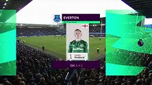 2019/2020英超联赛第28轮全场录播：埃弗顿VS曼联（陈文森 粤语）