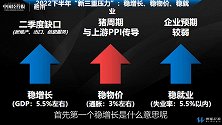 2022年下半年我国经济的三重压力是什么？