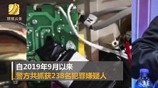可怕！眼镜打火机都是偷拍器 警方侦破针孔摄像头产业链