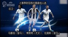 西甲-1718赛季-欧冠各位置最佳候选公布:皇马6人入选 巴萨仅有梅西-专题