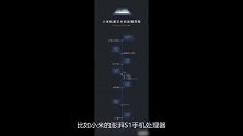 小米澎湃S2芯片即将到来？和华为麒麟相比，还有不少的差距！