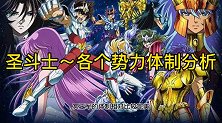 圣斗士星矢！圣域、仙宫、海界、冥界各势力管理体制分析
