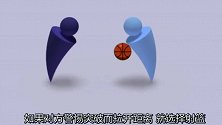黑子的篮球：高速运球容易被对手给拦球了，笠松瞬间陷入了纠结