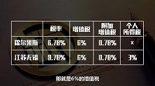 娱乐圈的末日来临！税务局正式放大招，今后天价片酬将成为历史！