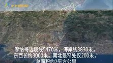 带你3分钟游览摩纳哥，全国只有2平方公里，1个小时就逛完