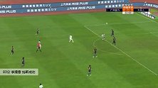 李提香 中超 2020 广州富力 VS 大连人 精彩集锦