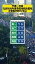 北京新一轮的机动车尾号限行来了，周一开车限行1和6，注意更改！