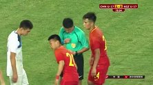 吉尔吉斯斯坦中场横传送礼 刘祝润断球单刀被放倒
