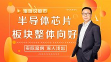 A股周一魔咒再次上演，金融板块冲高回落，这些板块出现机会