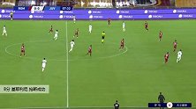基耶利尼 意甲 2020/2021 罗马 VS 尤文图斯 精彩集锦