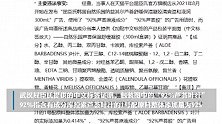 宣称92%芦荟胶实际只有0.41%，武汉屈臣氏被罚