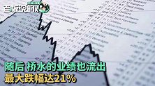 金融圈炸了！全球最大的对冲基金爆仓了？桥水回应：是假的